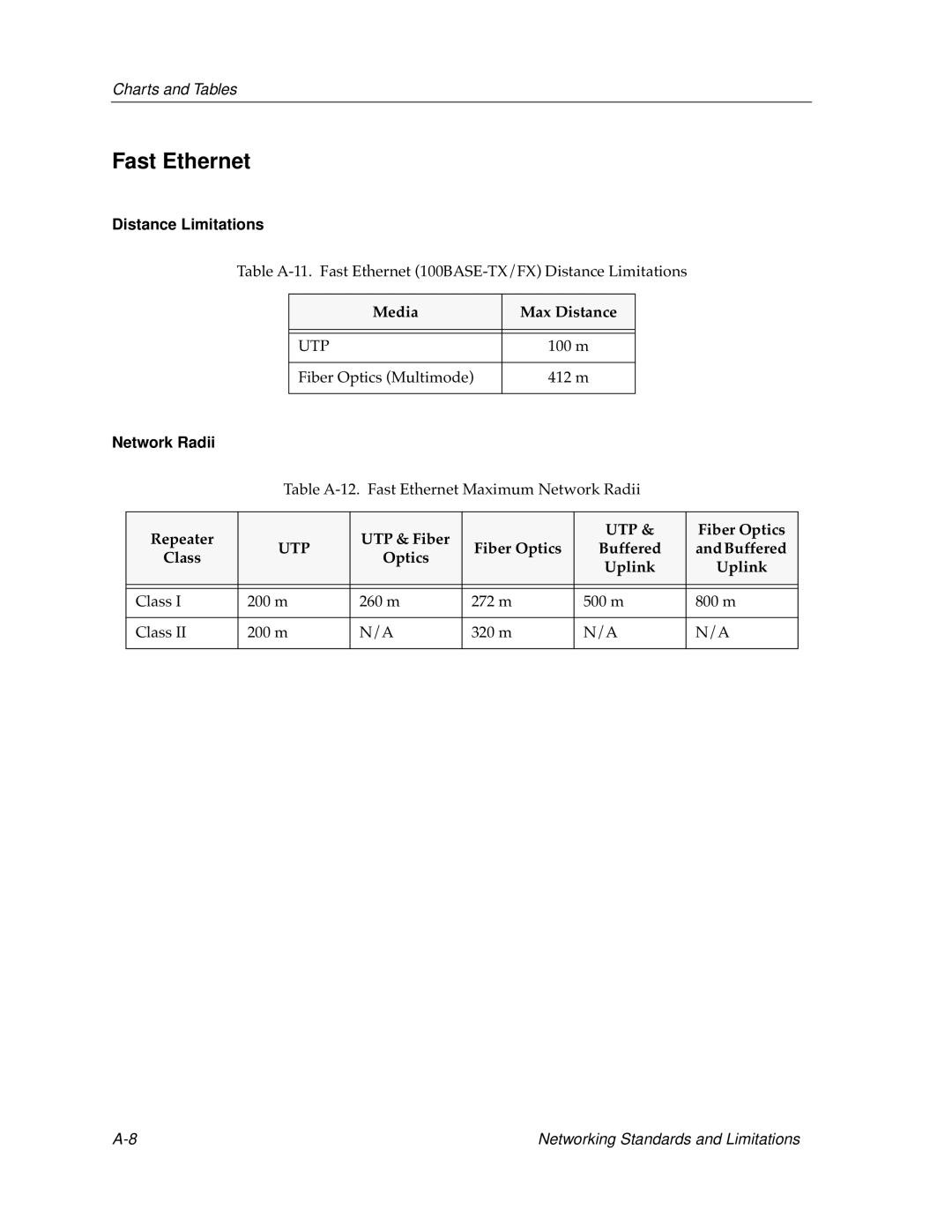 Cabletron Systems switches, bridges manual Network Radii, Fiber Optics Buffered Class Uplink 