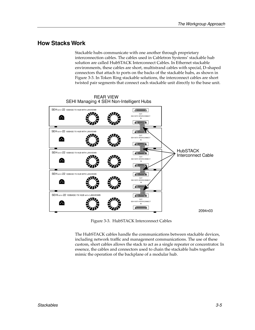 Cabletron Systems bridges, switches manual How Stacks Work, Rear View 