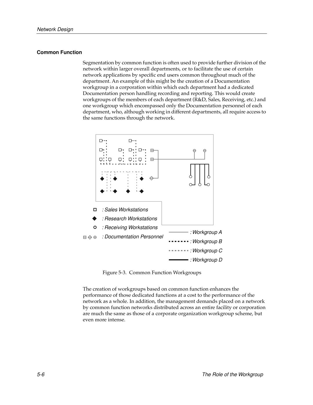 Cabletron Systems switches, bridges manual Common Function 