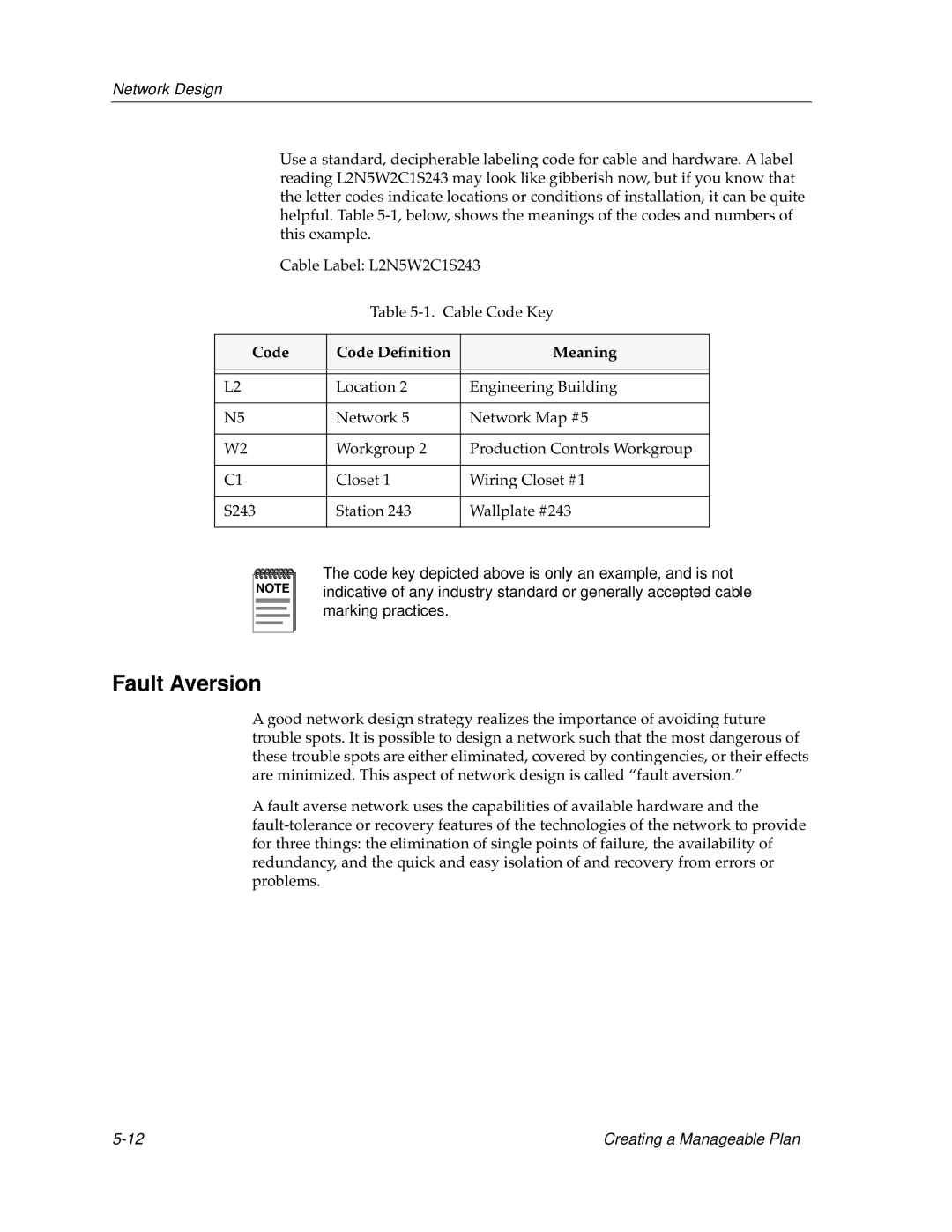 Cabletron Systems switches, bridges manual Fault Aversion, Code Code Deﬁnition Meaning 