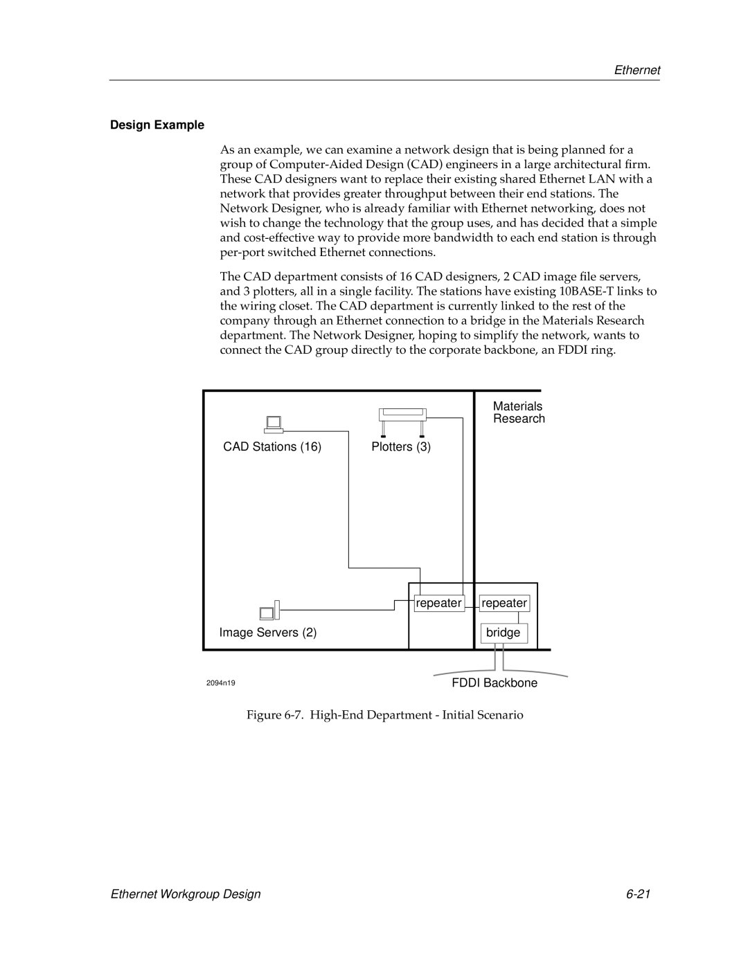 Cabletron Systems bridges, switches manual Fddi Backbone 