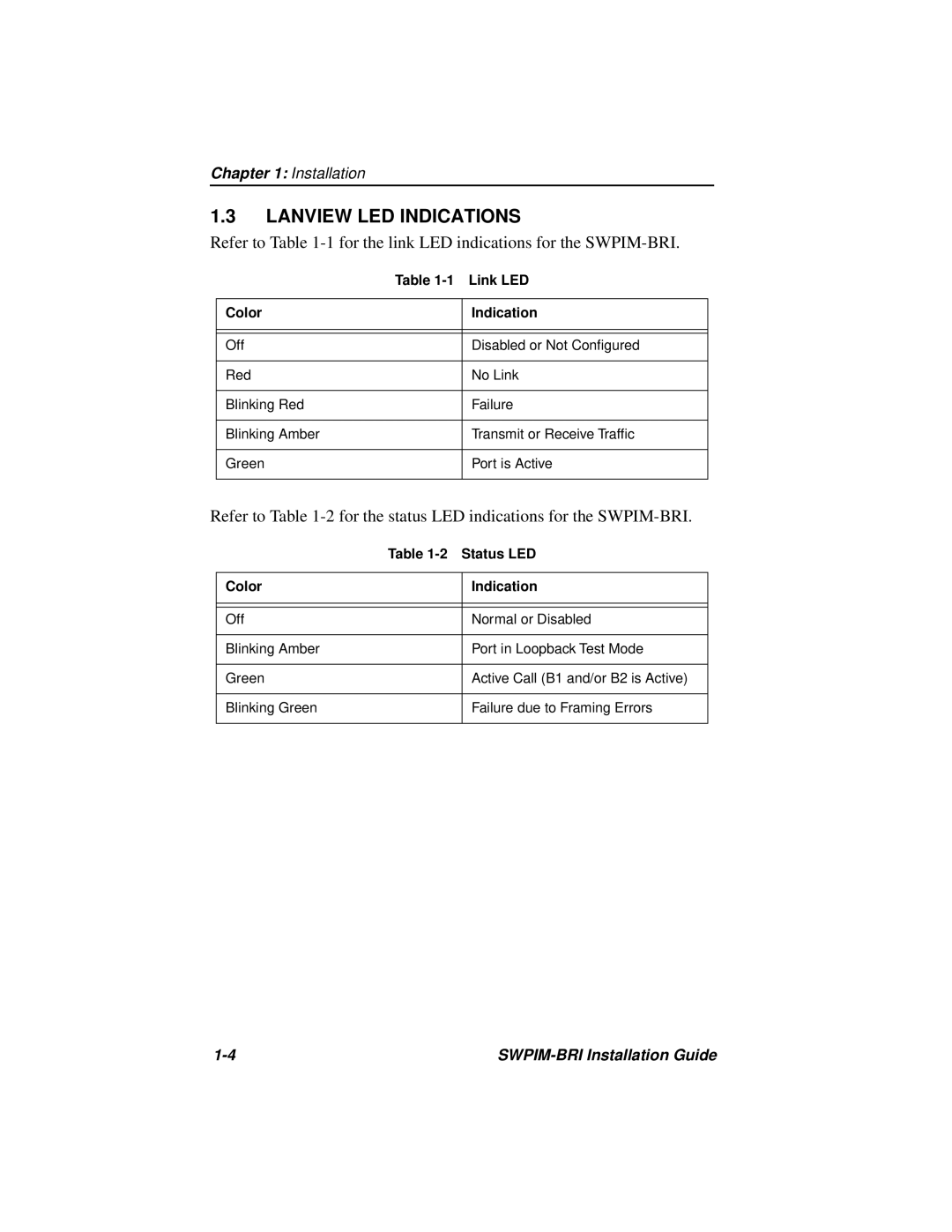 Cabletron Systems manual Lanview LED Indications, Refer to -1 for the link LED indications for the SWPIM-BRI 