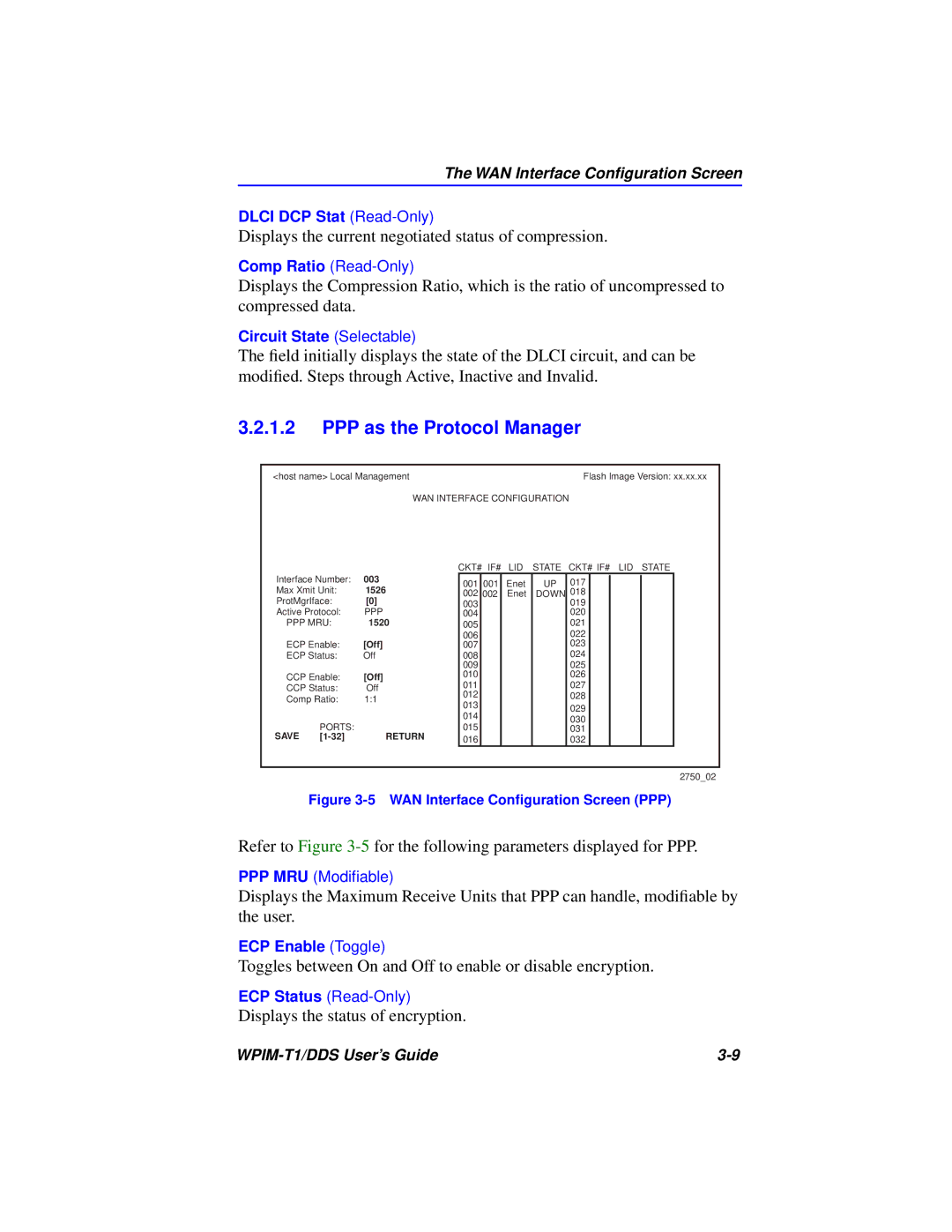 Cabletron Systems T1 manual PPP as the Protocol Manager, WAN Interface Conﬁguration Screen PPP 