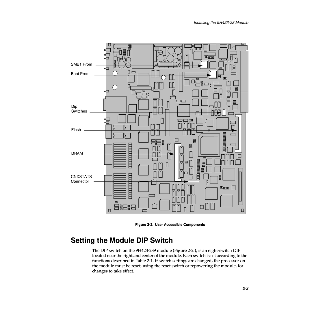 Cabletron Systems TRFMIM-28 manual Setting the Module DIP Switch 