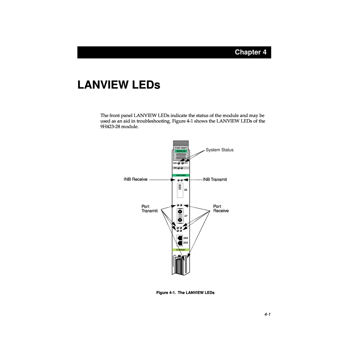 Cabletron Systems TRFMIM-28 LANVIEW LEDs, Chapter, INB Receive, Port Transmit, System Status INB Transmit Port Receive 