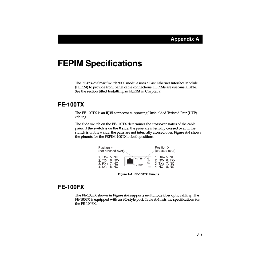 Cabletron Systems TRFMIM-28 manual FEPIM Speciﬁcations, FE-100TX, FE-100FX, Appendix A 