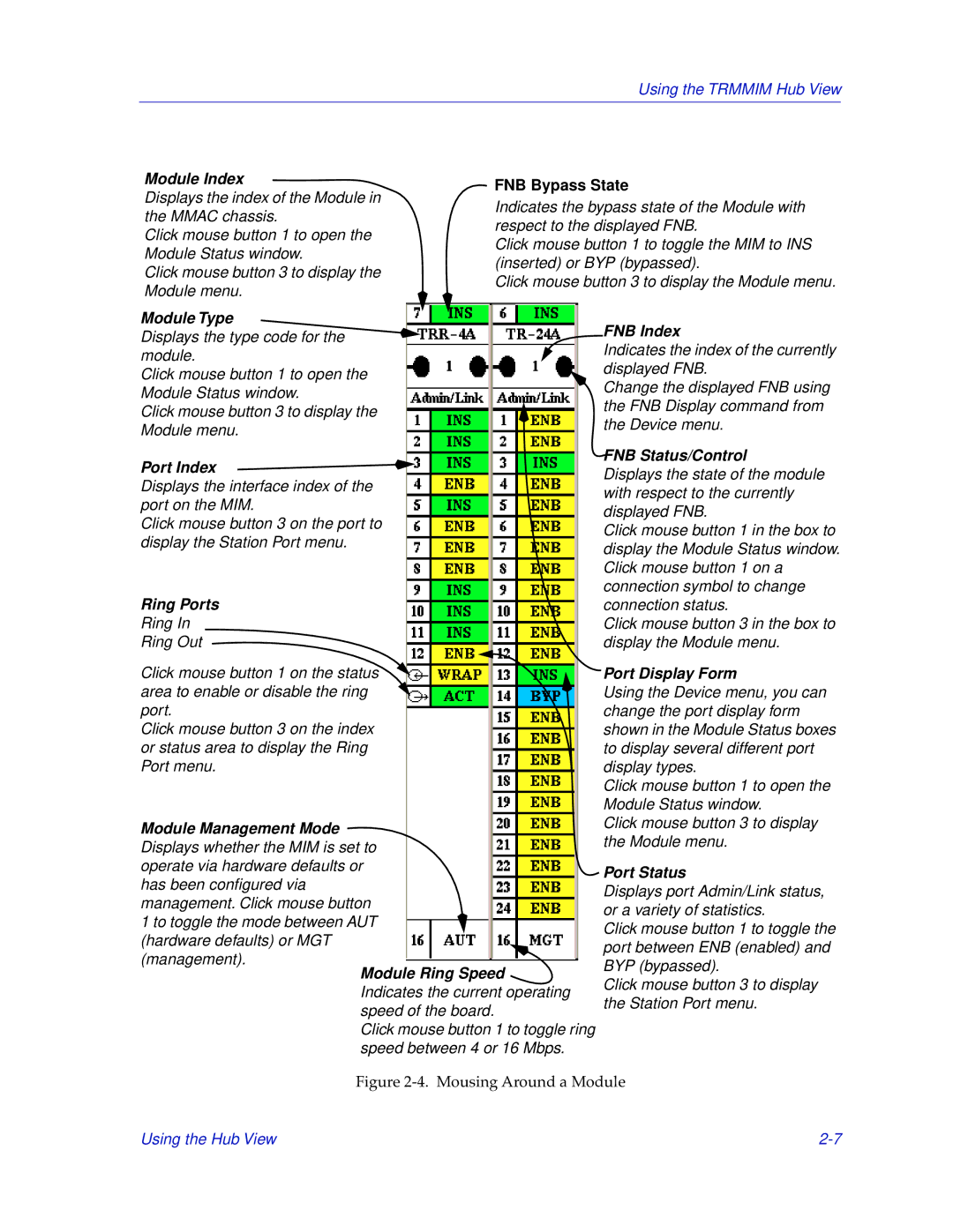 Cabletron Systems TRMMIM manual Module Index FNB Bypass State 