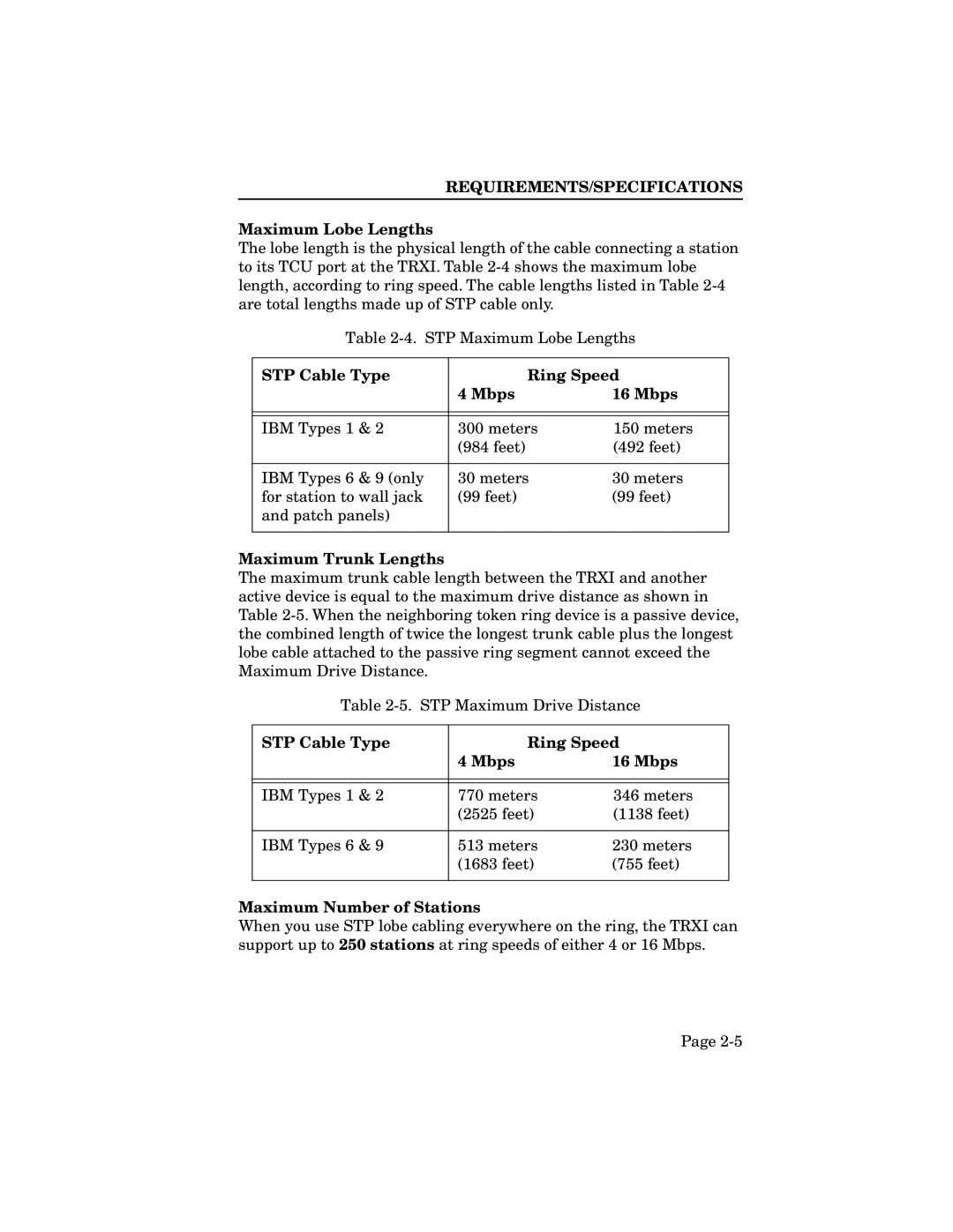 Cabletron Systems TRXI-42A, TRXI-22A, TRMIM-24A, TRXMIM-44A manual STP Cable Type Ring Speed Mbps, Maximum Trunk Lengths 
