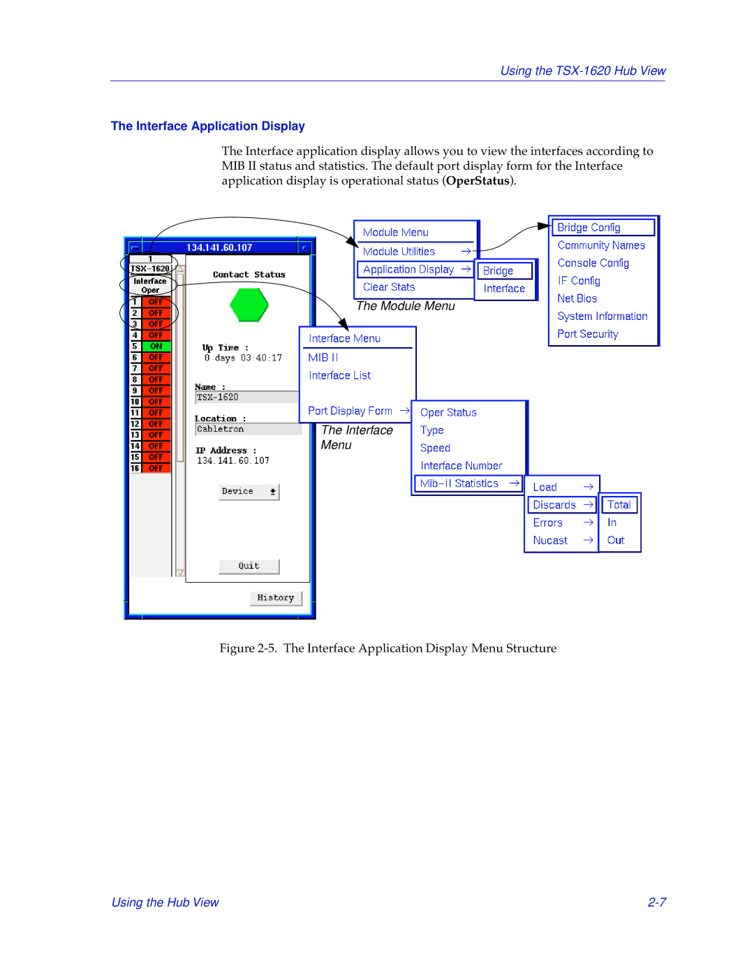 Cabletron Systems TSX-1620 manual Interface Application Display Menu Structure 