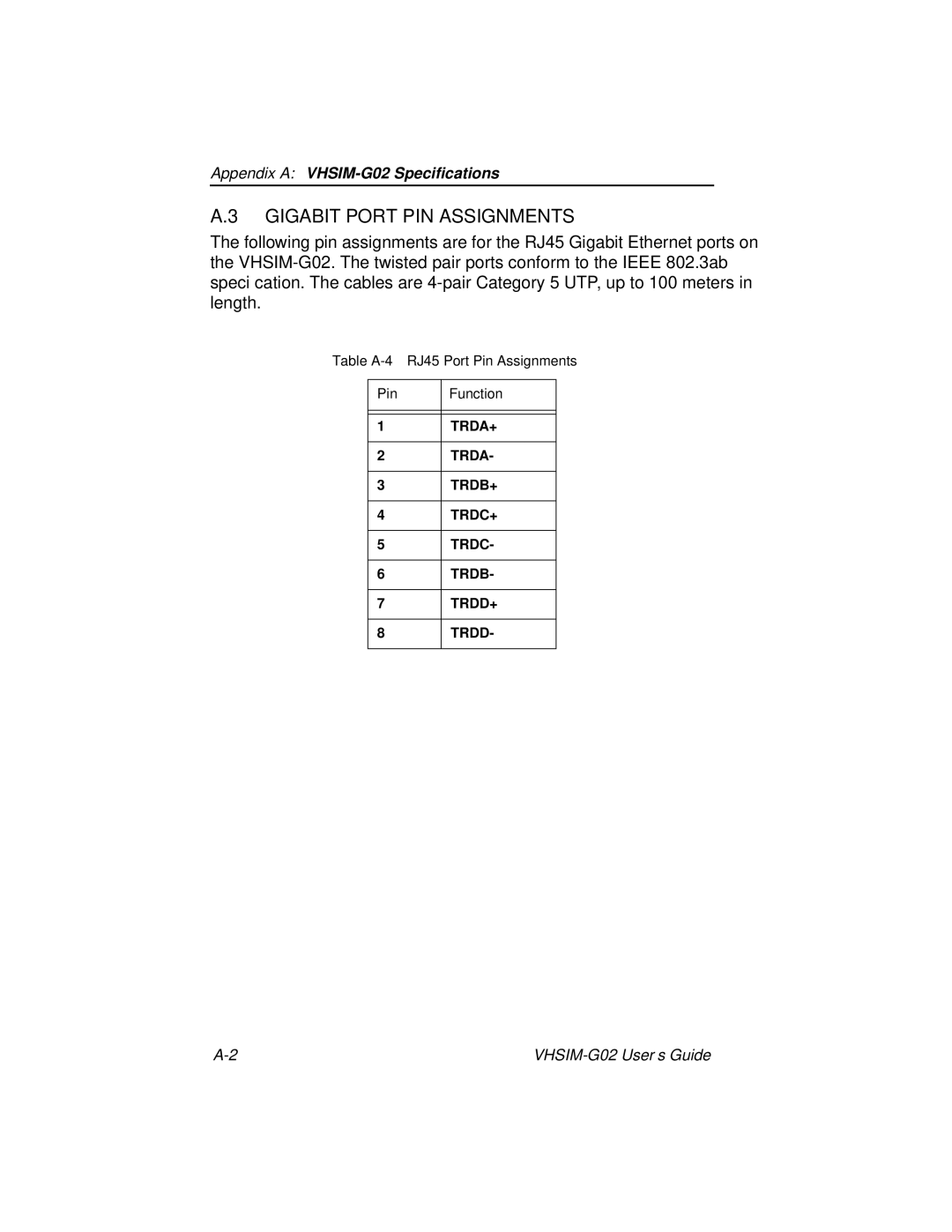 Cabletron Systems VHSIM-G02 manual Gigabit Port PIN Assignments 