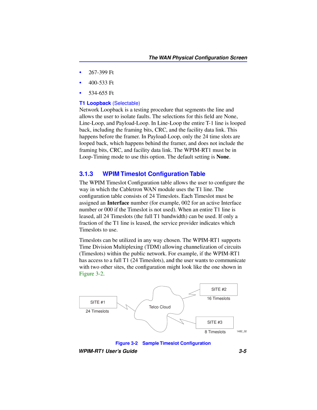 Cabletron Systems WPIM-RT1 manual Wpim Timeslot Conﬁguration Table, Sample Timeslot Conﬁguration 