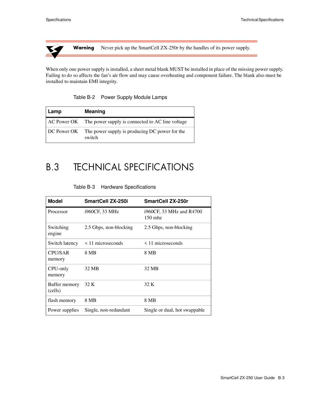 Cabletron Systems manual Lamp Meaning, Model SmartCell ZX-250i SmartCell ZX-250r 