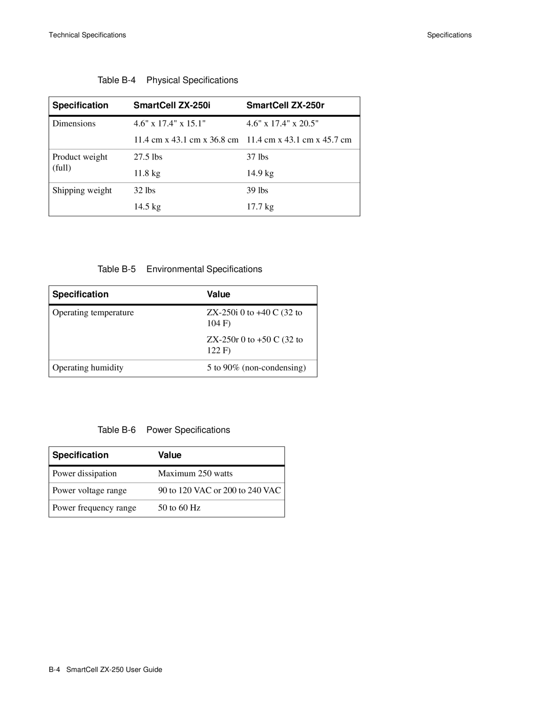 Cabletron Systems manual Specification SmartCell ZX-250i SmartCell ZX-250r, Specification Value 