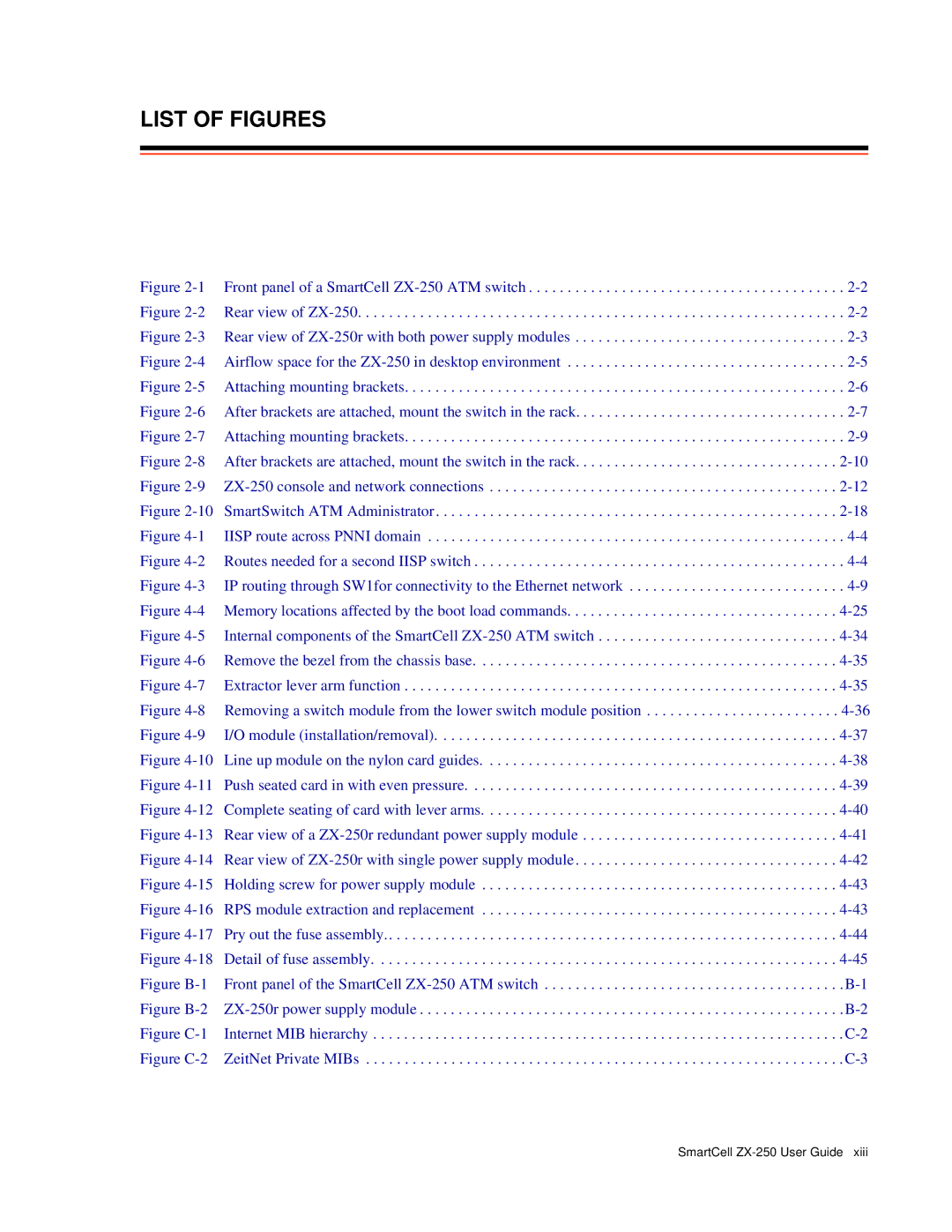 Cabletron Systems ZX-250 manual List of Figures 