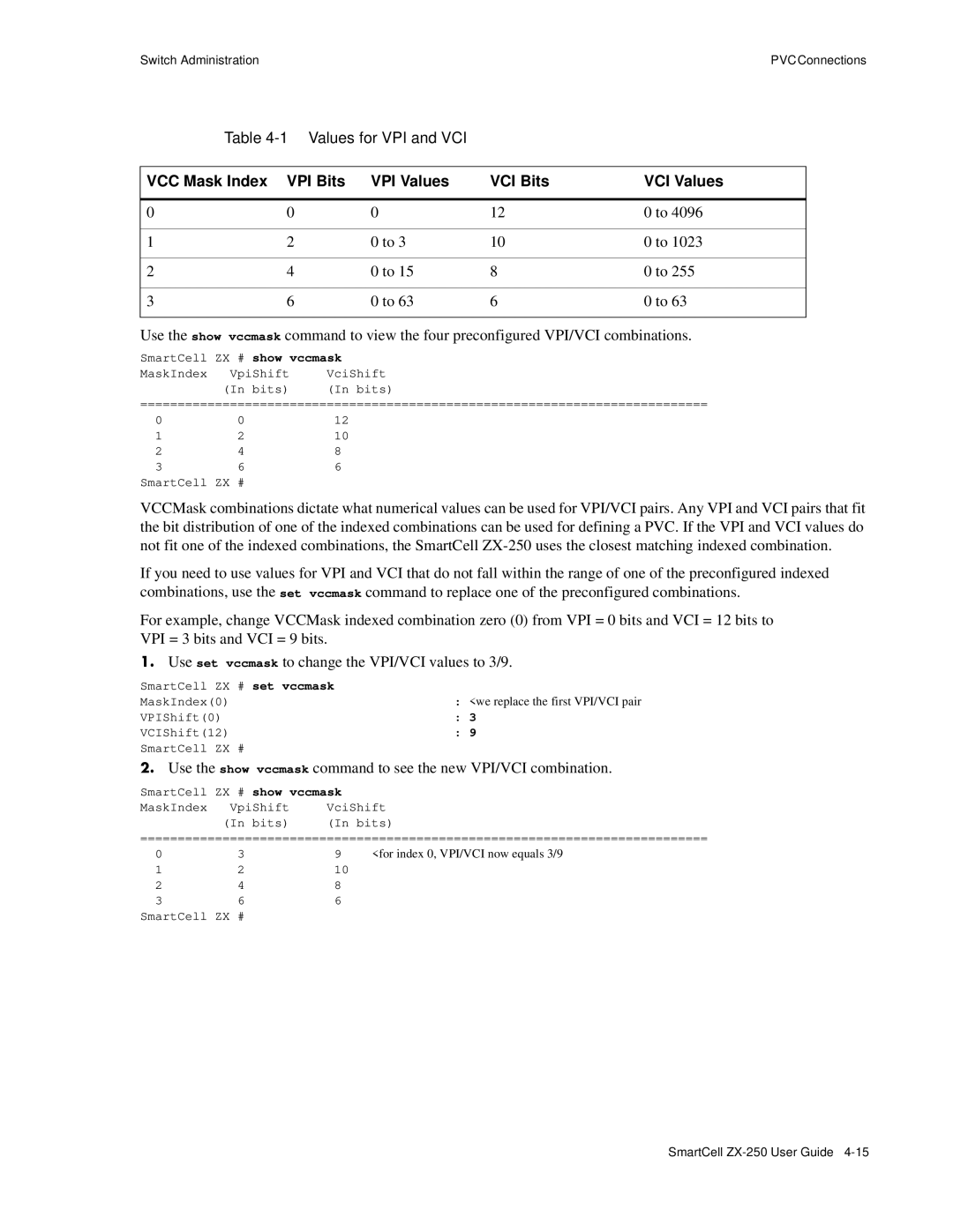 Cabletron Systems ZX-250 manual VCC Mask Index VPI Bits VPI Values VCI Bits VCI Values 