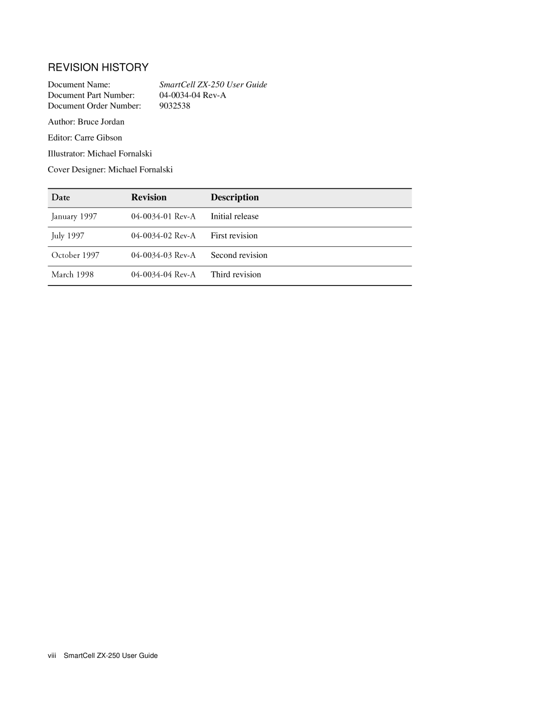 Cabletron Systems ZX-250 manual Revision History 