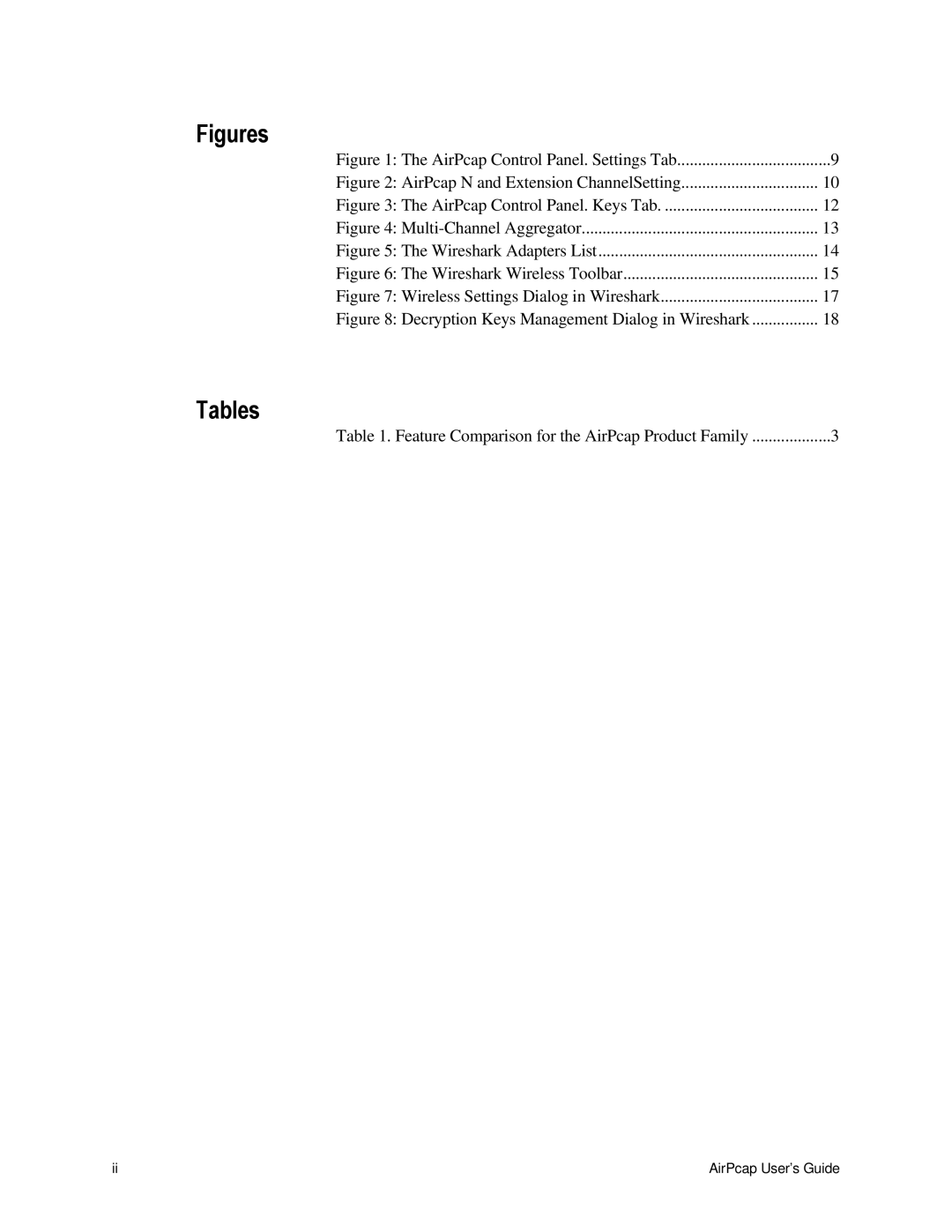 Cace Technologies AirPcap Wireless Capture Adapters manual Figures 