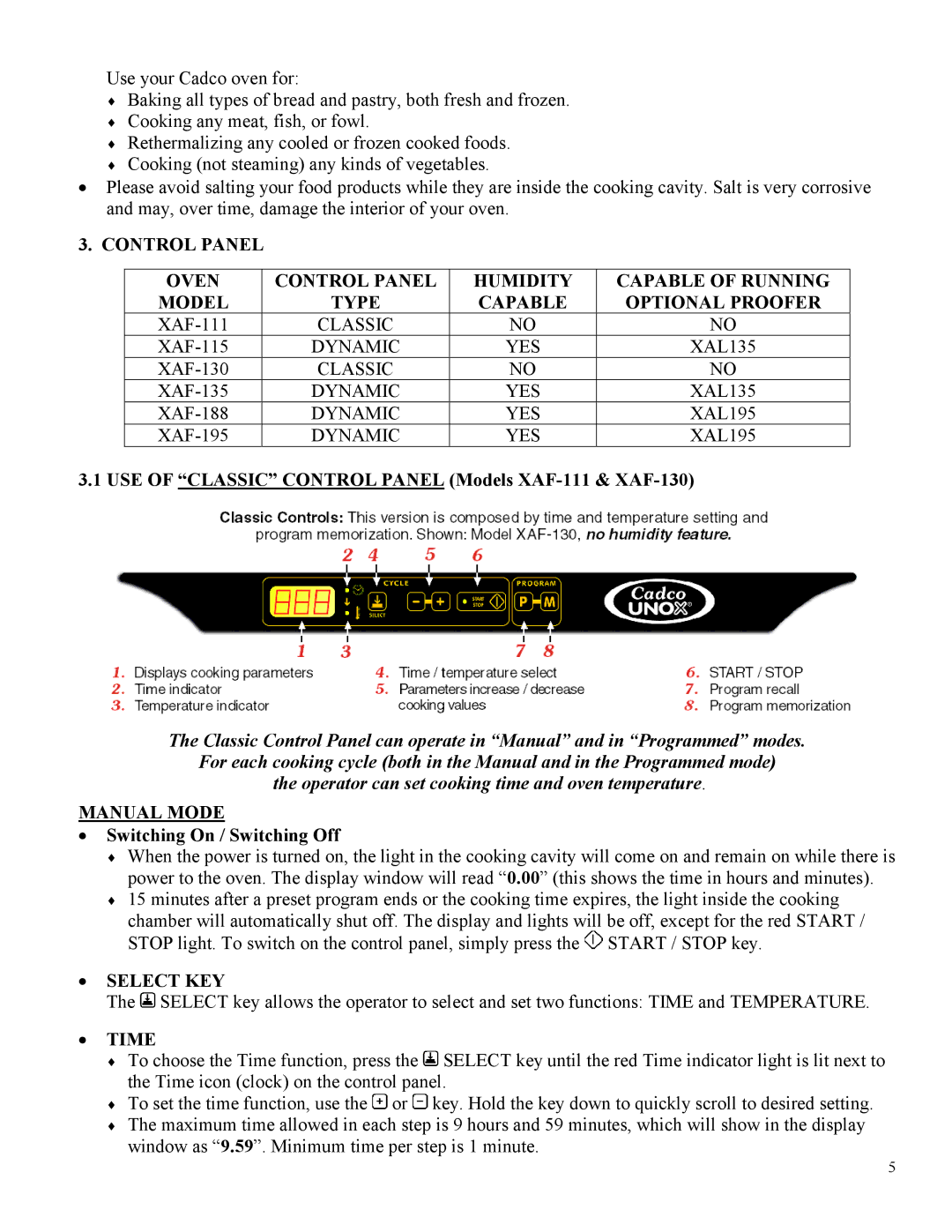 Cadco XAF-115 USE of Classic Control Panel Models XAF-111 & XAF-130, Manual Mode, Switching On / Switching Off, Select KEY 