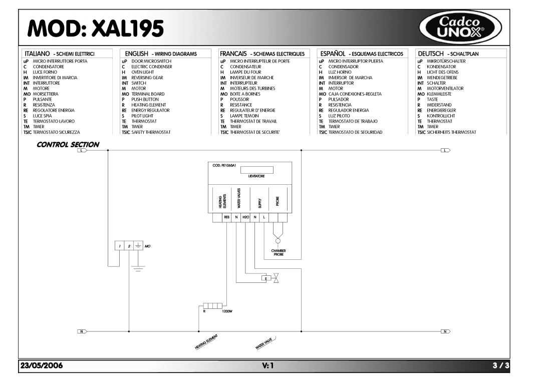 Cadco XAL-195 specifications 