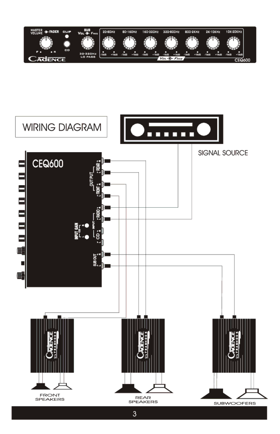 Cadence CEQ-600 manual 