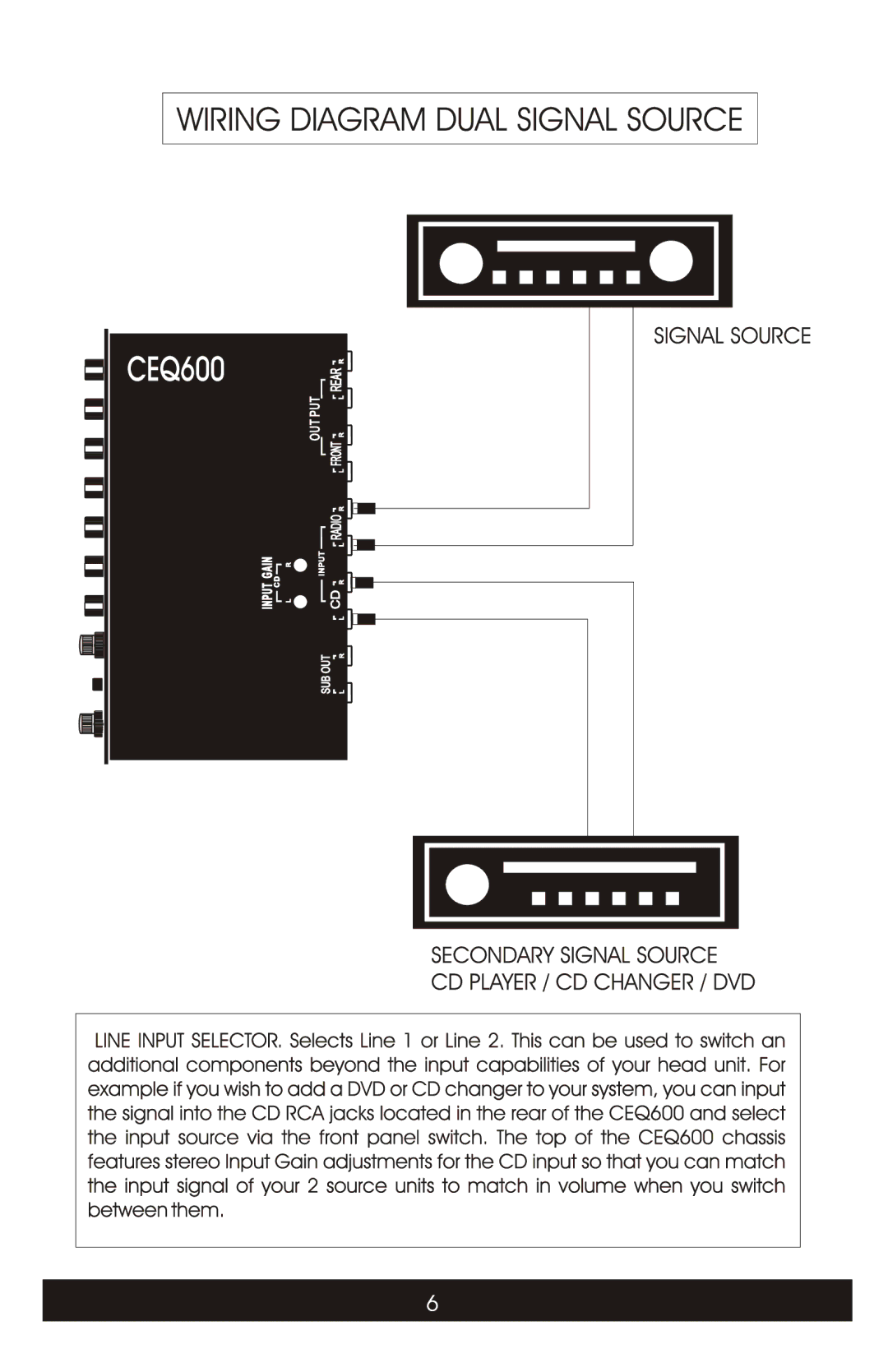 Cadence CEQ-600 manual 