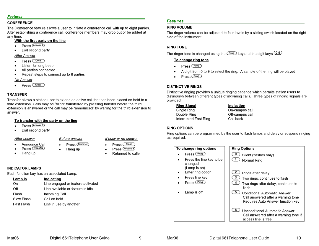 Cadence Mar06 manual Conference, Transfer, Ring Volume, Ring Tone, Distinctive Rings, Ring Options, Indicator Lamps 