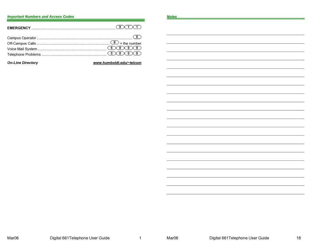 Cadence Mar06 manual Important Numbers and Access Codes 