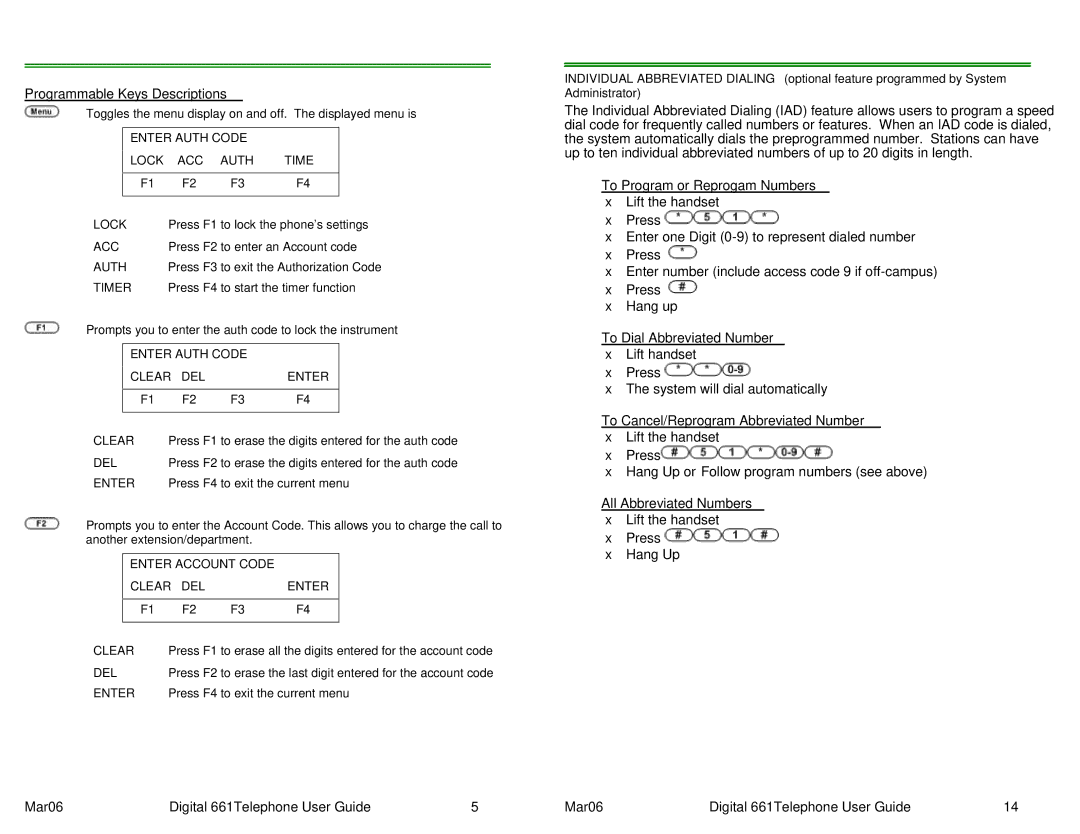 Cadence Mar06 manual Programmable Keys Descriptions, Menu and Function Keys F1 F4 