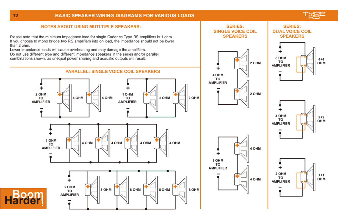 Cadence MONO CLASS D manual Basic Speaker Wiring Diagrams for Various Loads, Parallel Single Voice Coil Speakers 