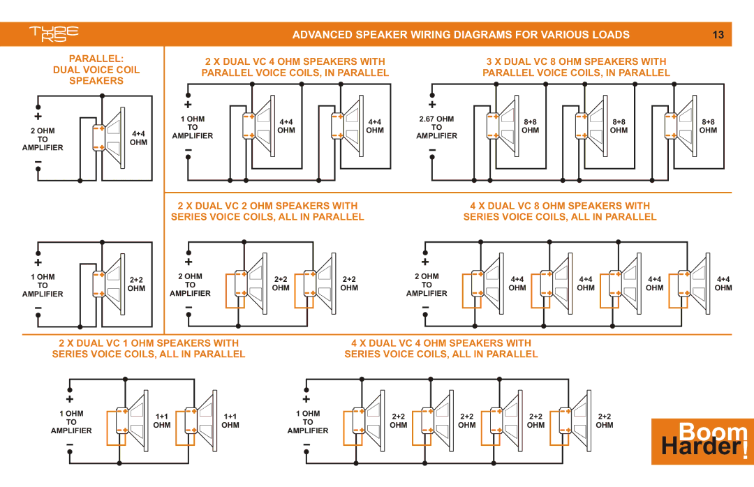 Cadence MONO CLASS D manual Advanced Speaker Wiring Diagrams for Various Loads, Parallel Dual Voice Coil Speakers 