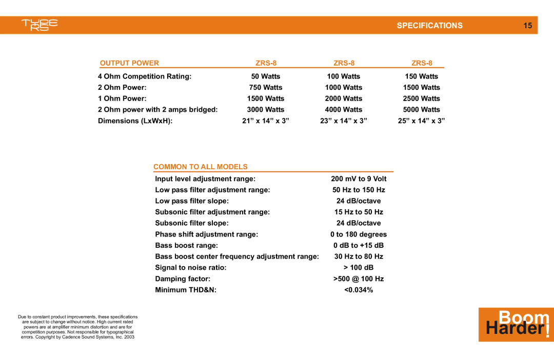 Cadence MONO CLASS D manual Specifications, Output Power ZRS-8, Common to ALL Models 