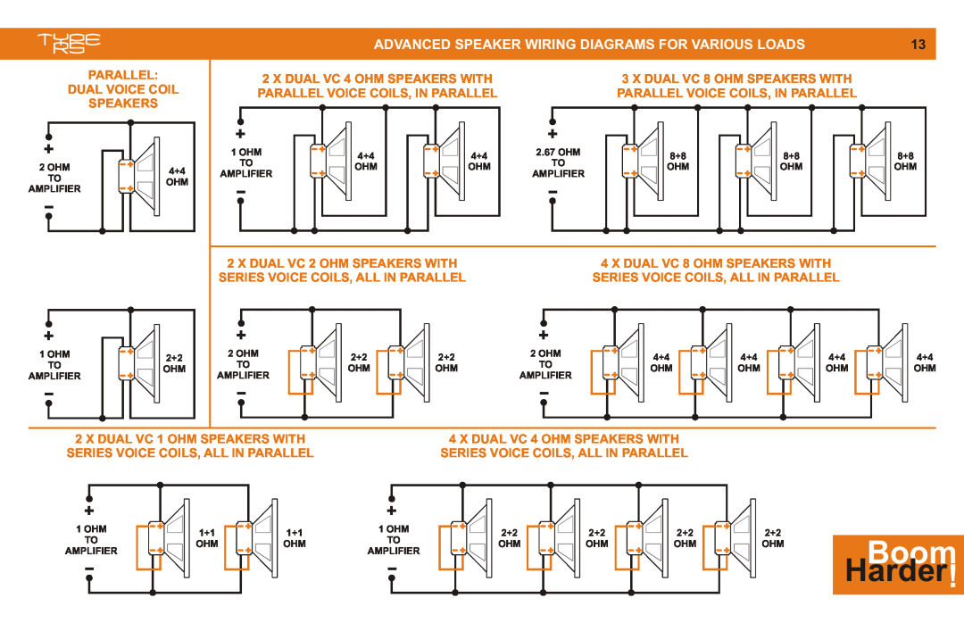 Cadence MONO CLASS D Boom, Harder, Advanced Speaker Wiring Diagrams For Various Loads, Parallel Dual Voice Coil Speakers 