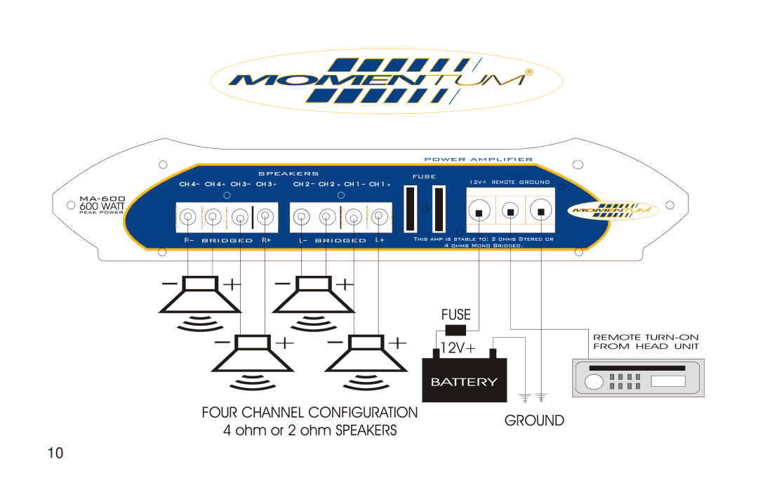 Cadence none manual 