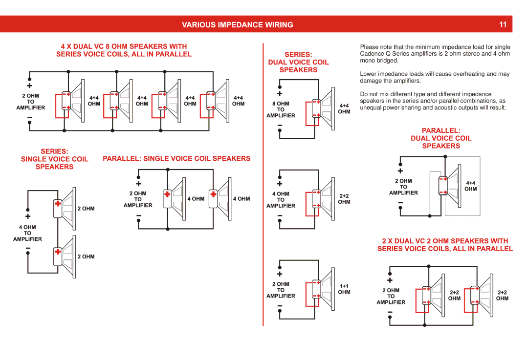 Cadence Q DRIVE SERIES manual 