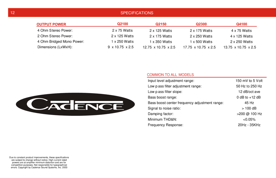 Cadence Q DRIVE SERIES manual Specifications 