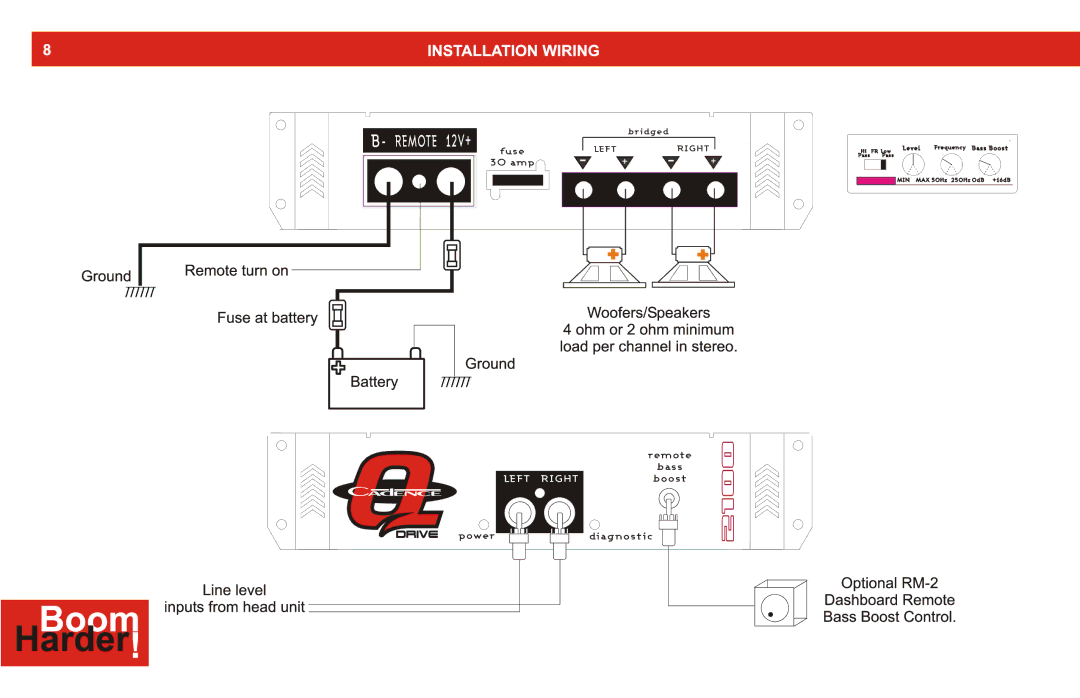 Cadence Q DRIVE SERIES manual 