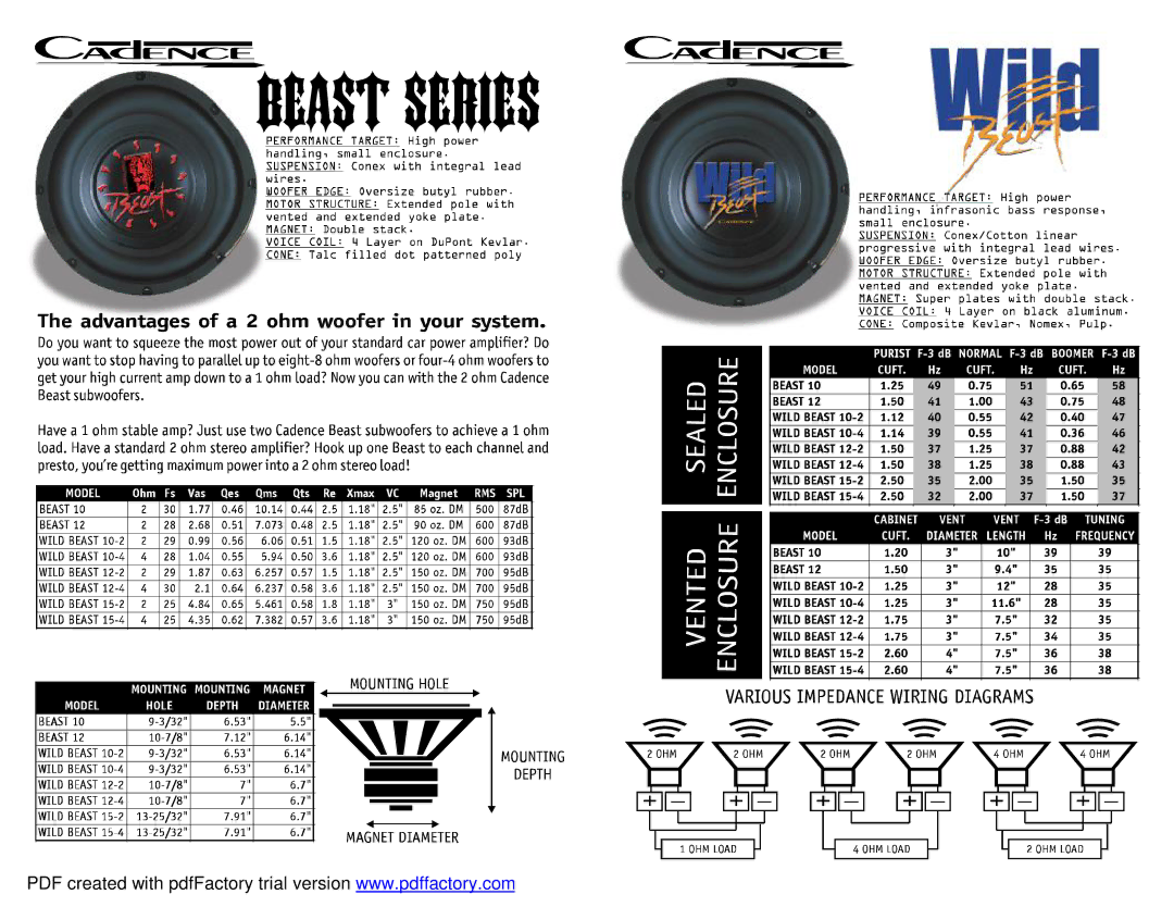Cadence Subwoofer manual 