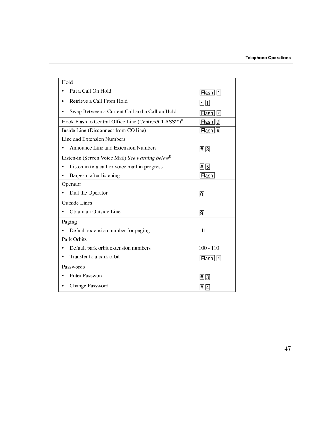 Cadence Telephony manual Hold Put a Call On Hold 