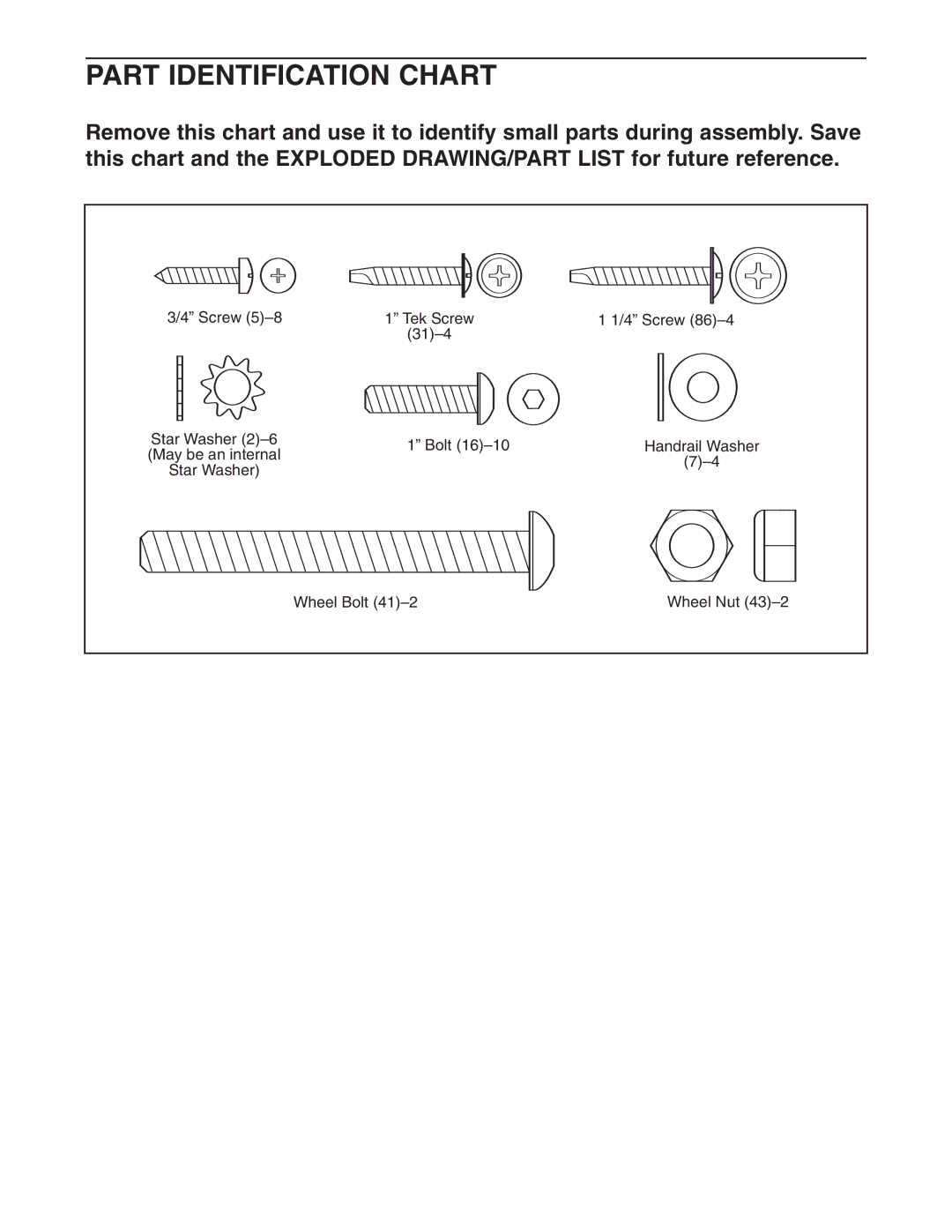 Cadence WCTL2982.0 user manual Part Identification Chart 