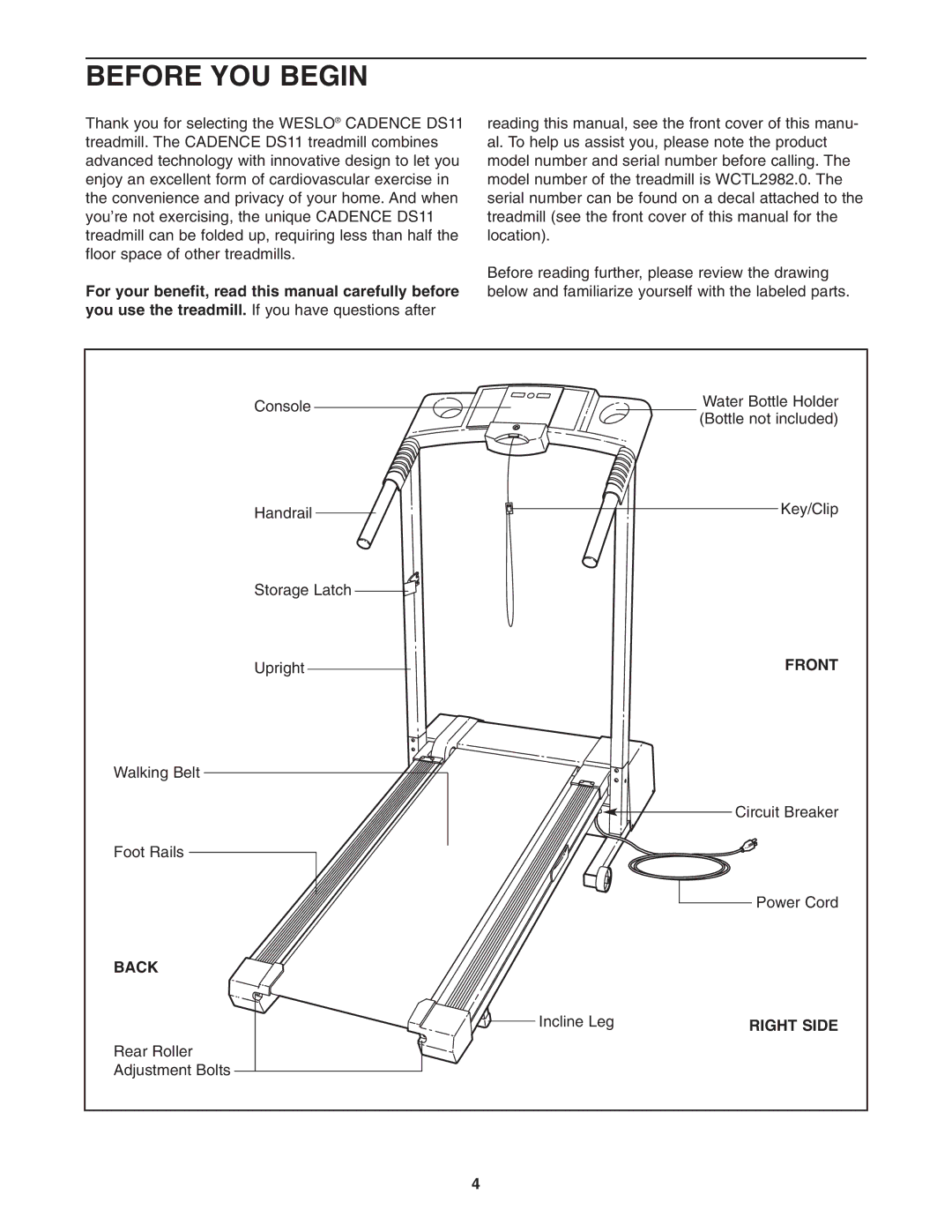 Cadence WCTL2982.0 user manual Before YOU Begin, Front, Back, Right Side 