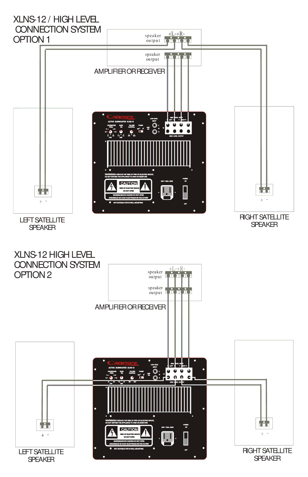 Cadence XSUB-12 manual XLNS-12 / High Level, Option 