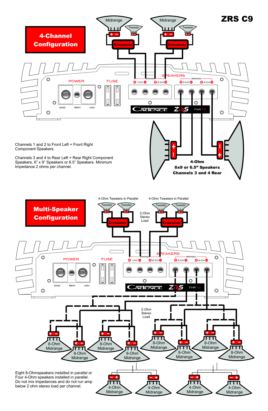 Cadence ZRS C9 warranty Multi-Speaker Configuration 