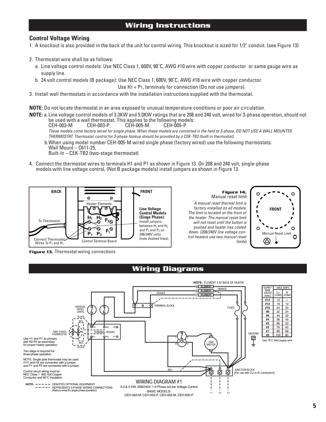 Cadet CEH-003PB, CEH-005MB, CEH-003R, CEH-005PB, CEH-003M Wiring Diagrams, Control Voltage Wiring, Manual reset limit 