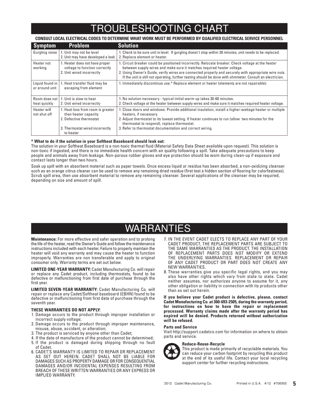 Cadet EBHN750-8, EBHN500-8, EBHN1500-8, EBHN1250, EBHN1000 Troubleshooting Chart, These Warranties do not Apply 