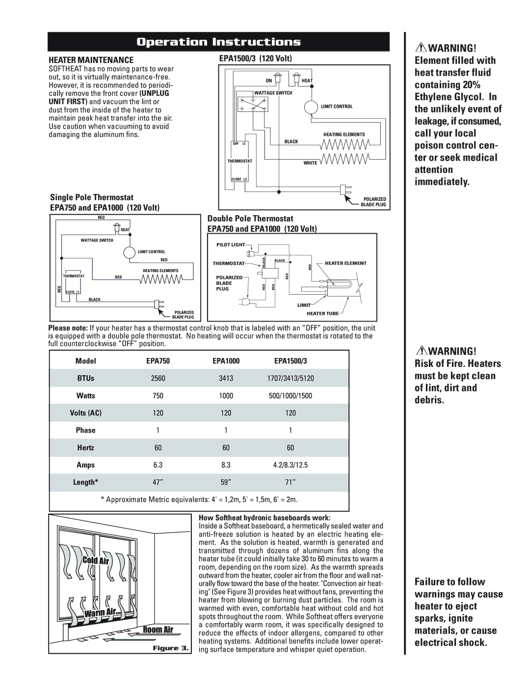 Cadet warranty Heater Maintenance, Single Pole Thermostat EPA750 and EPA1000 120 Volt, EPA1500/3 120 Volt 