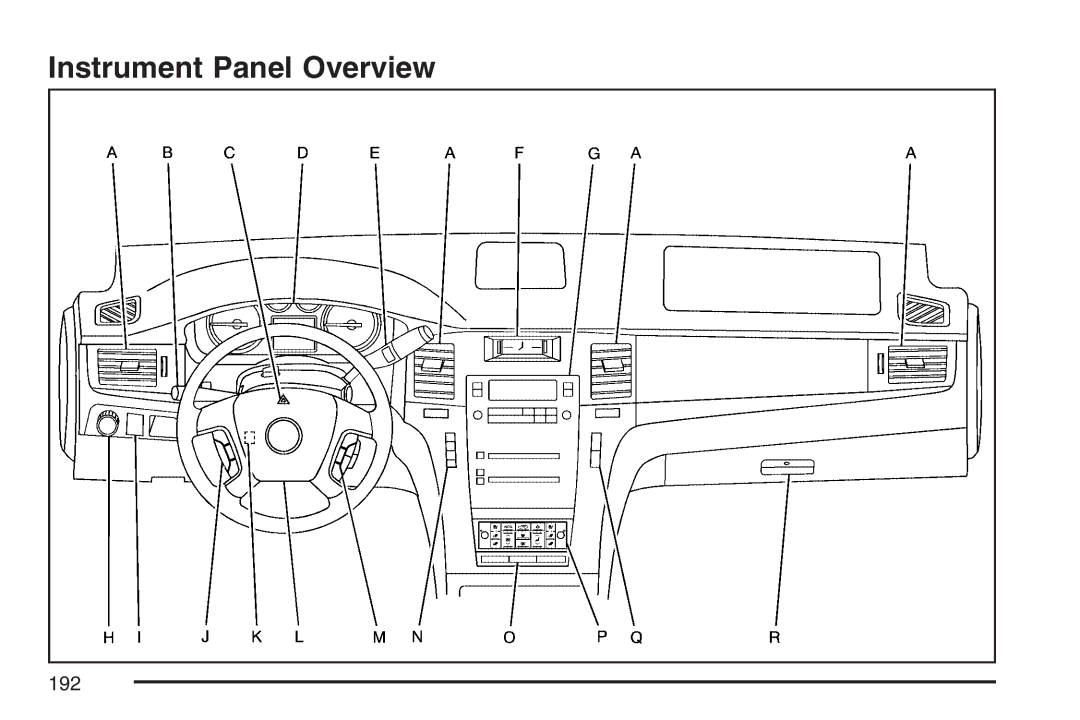 Cadillac 2007 owner manual Instrument Panel Overview 