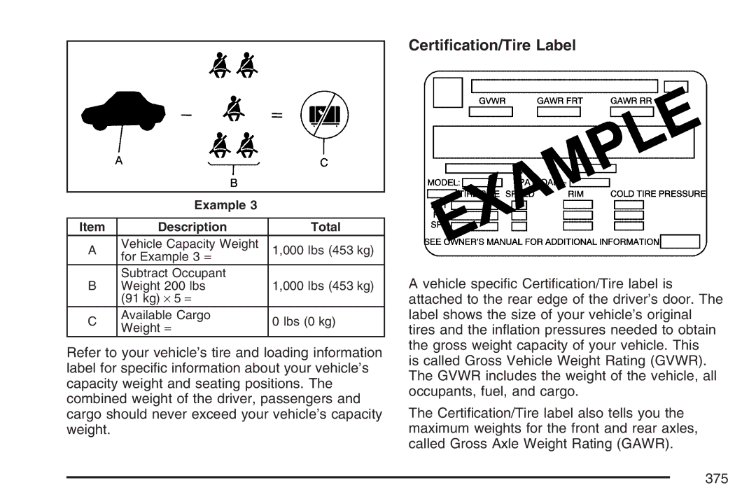 Cadillac 2007 owner manual Certiﬁcation/Tire Label 