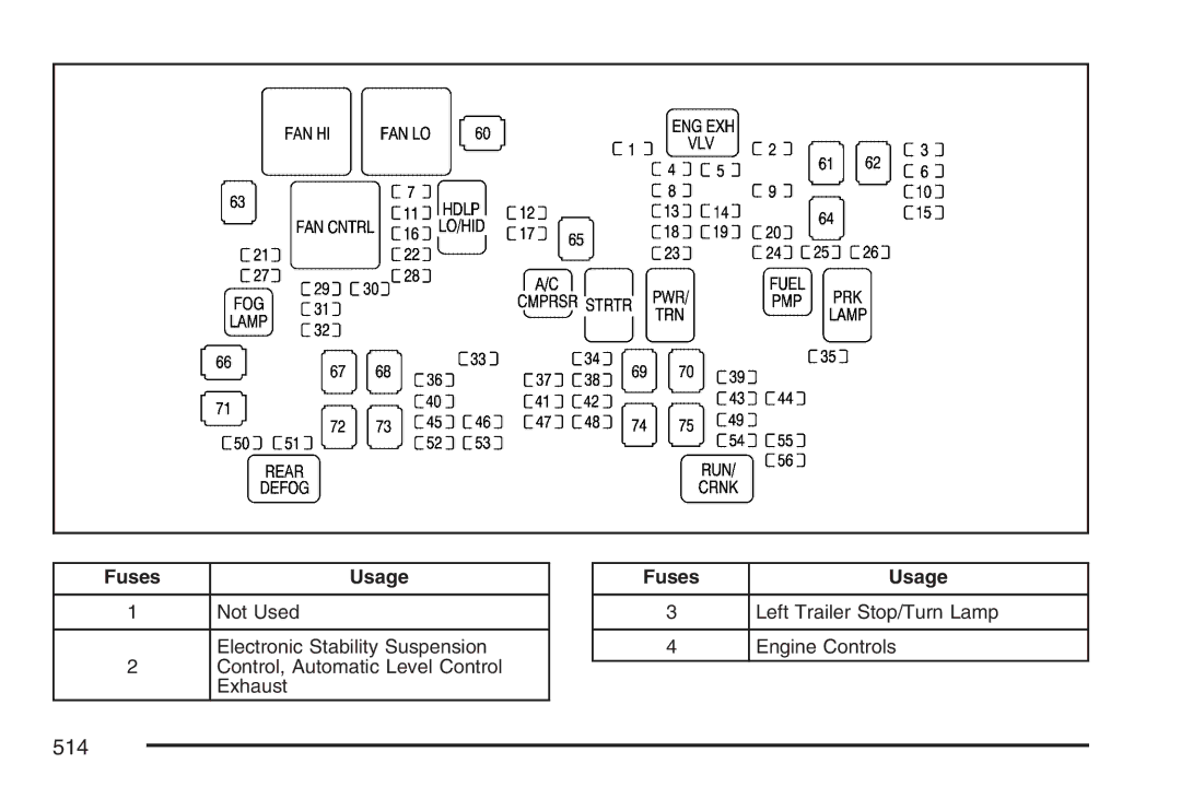 Cadillac 2007 owner manual 514 