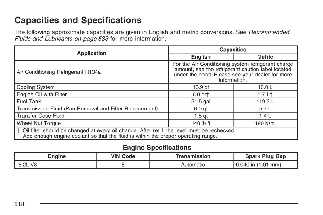 Cadillac 2007 owner manual Capacities and Speciﬁcations, Engine Speciﬁcations 