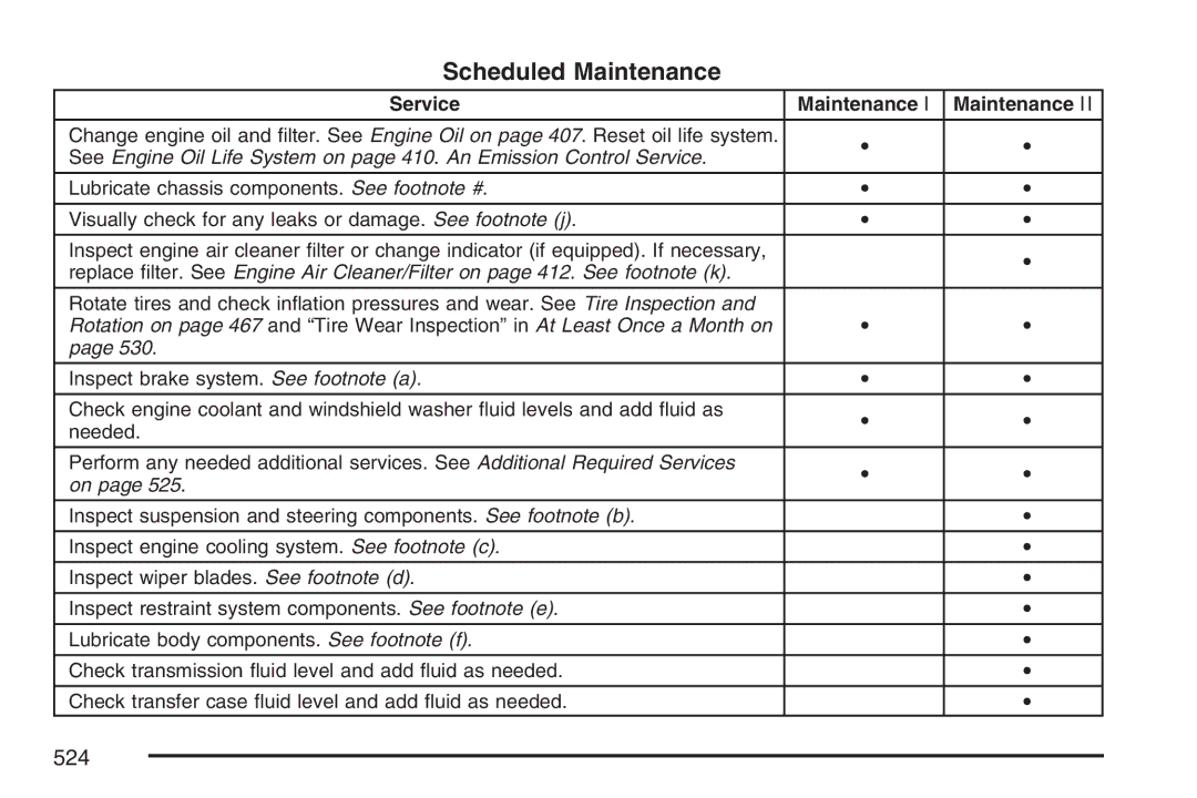 Cadillac 2007 owner manual Scheduled Maintenance, Service Maintenance 
